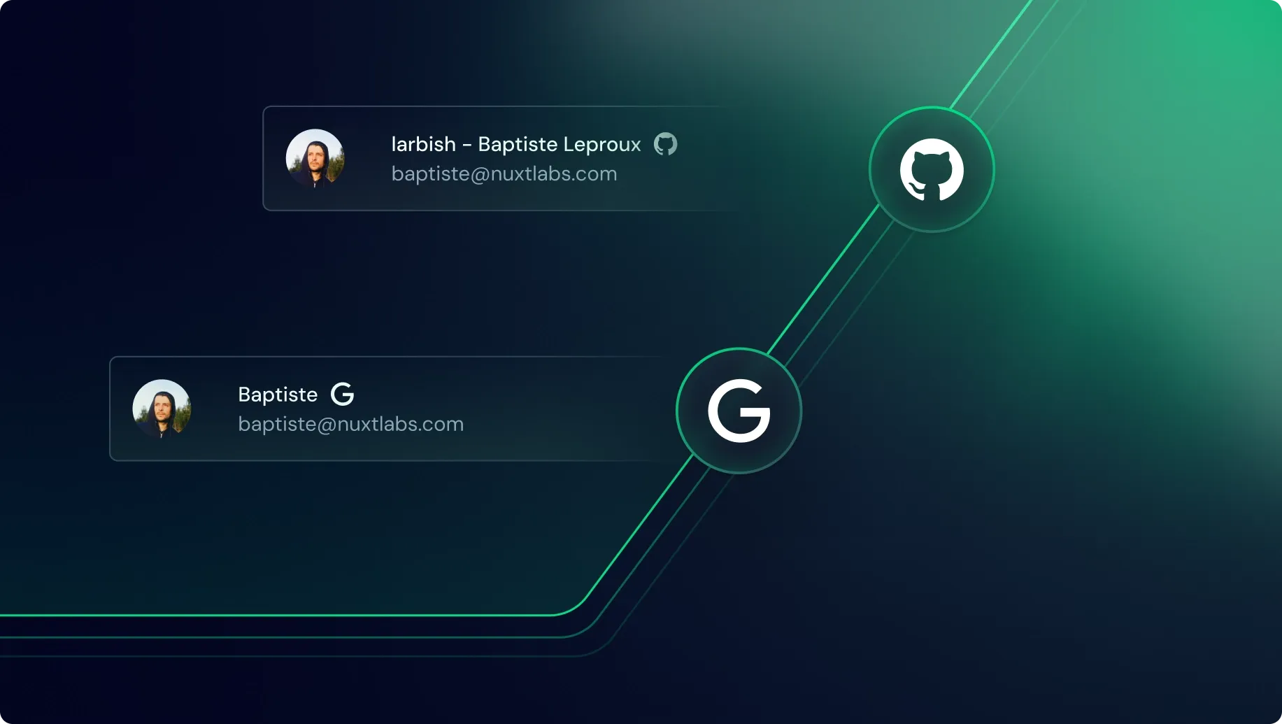 谷歌和 GitHub 认证